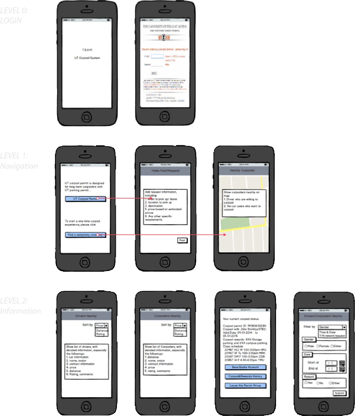 Early-stage wireframes of the T.E.A.M. Carpool app in Balsamiq