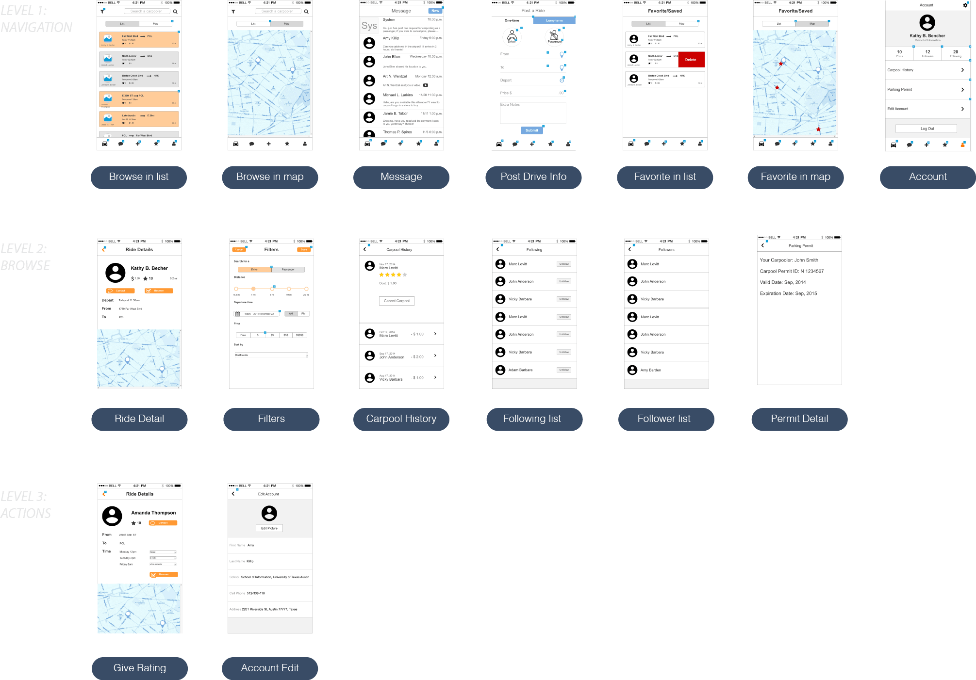 Medium-fidelity screens of the T.E.A.M. Carpool app built in Axure