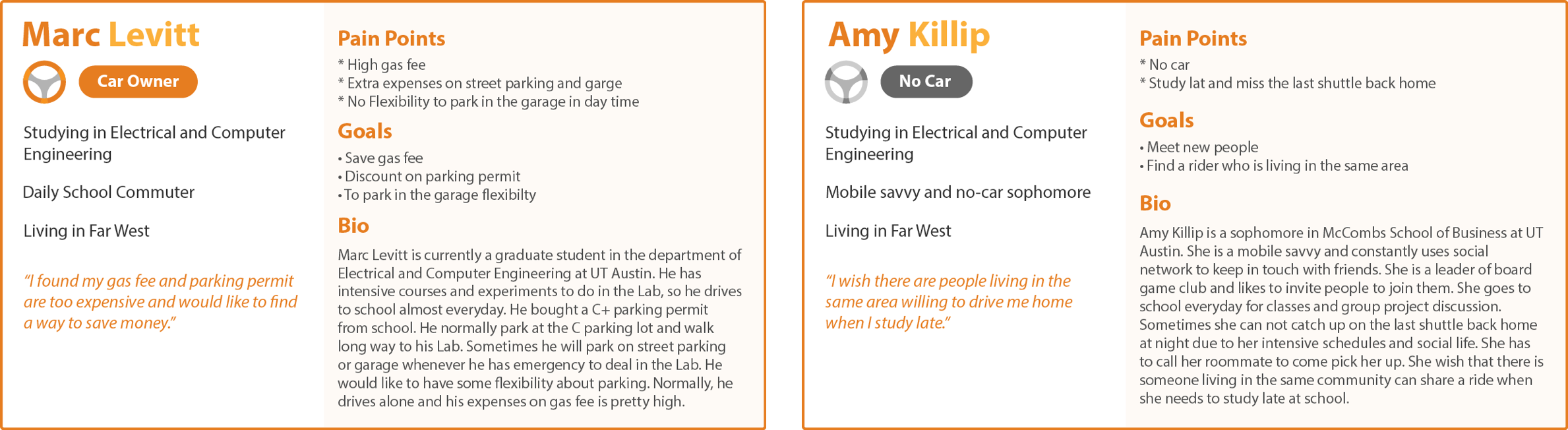 Personas built from the carpool user research