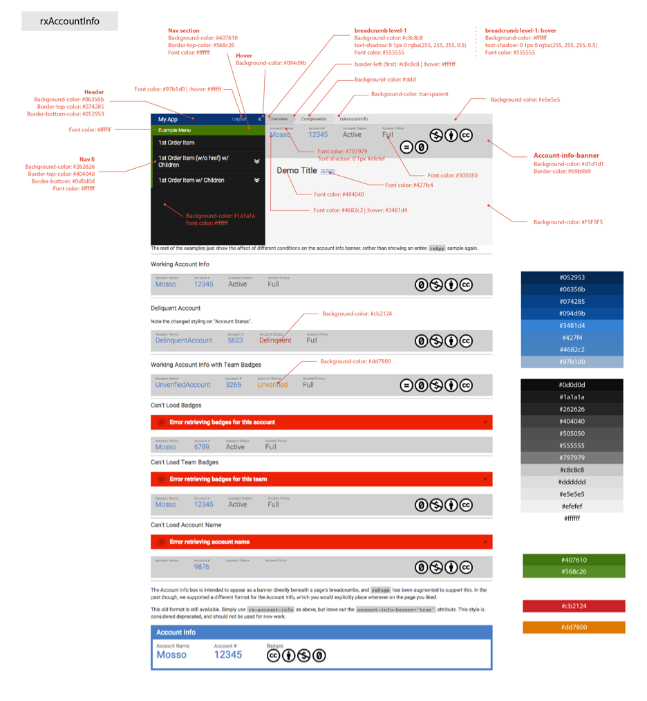 High-fidelity design for customer-facing consistency
