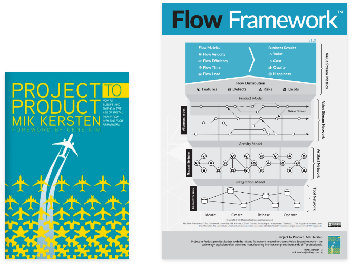 Project to Product book and the Flow Framework™
