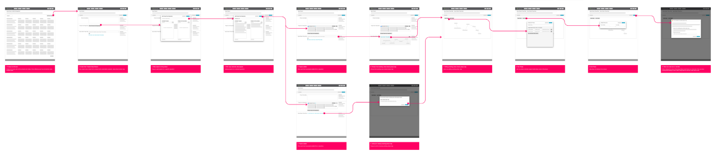 Initial Viz workflow before simplification