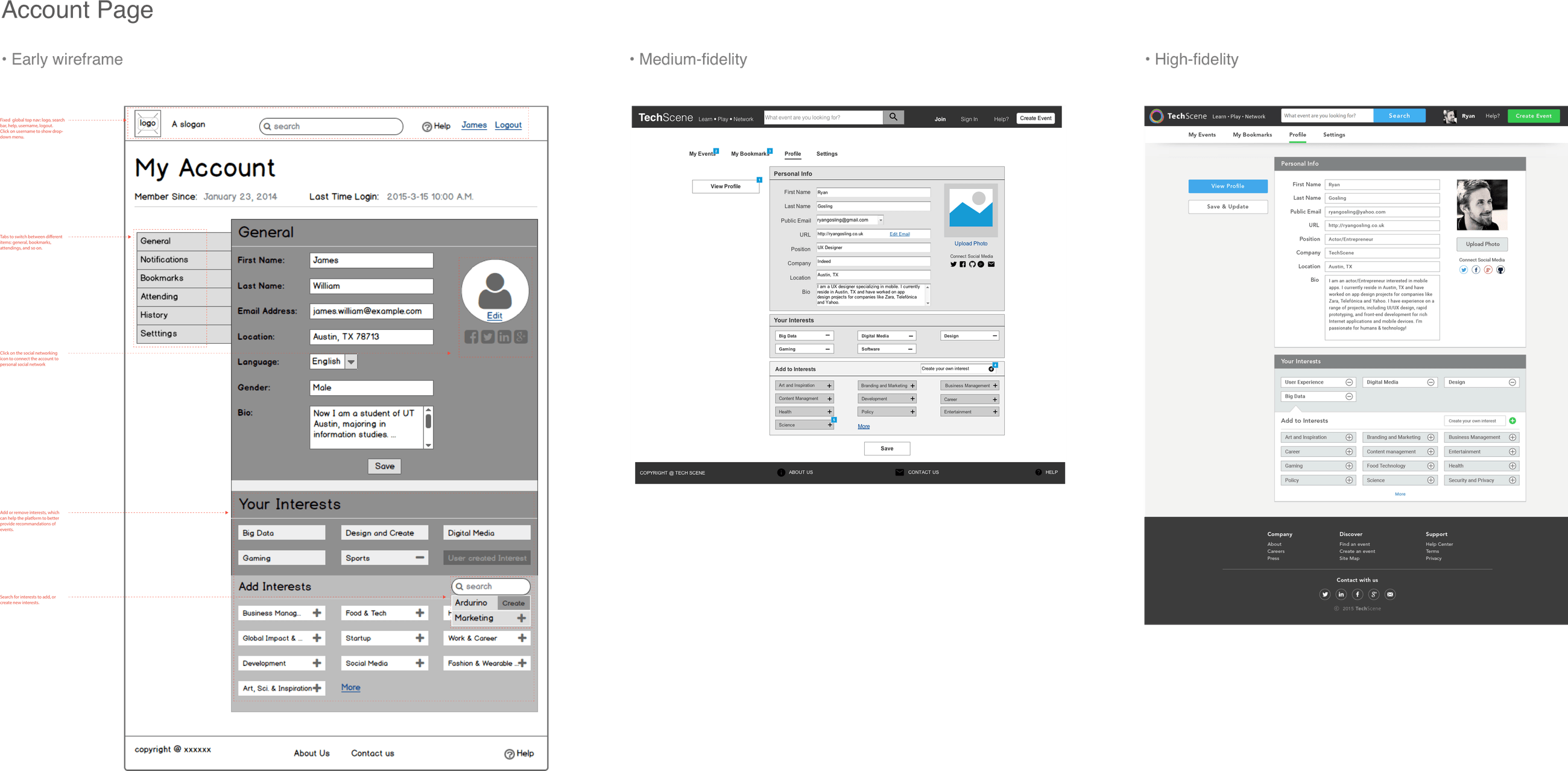 Account page iterations for TechScene, from wireframe to final layout.